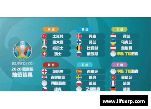 欧洲杯抽签细则解析：分钟组如何决定