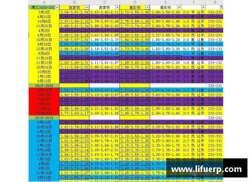 欧洲杯二串一实单：打造稳赚不赔的足球投注策略