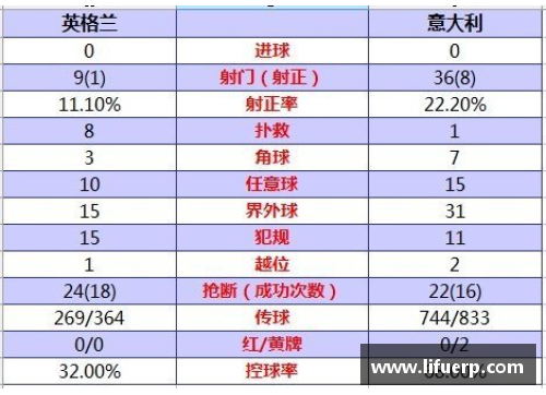 欧洲杯历年四强排名统计及历史分析