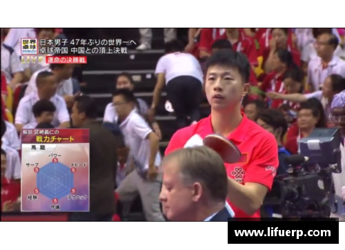 如何与体育明星建立联系